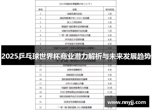 2025乒乓球世界杯商业潜力解析与未来发展趋势