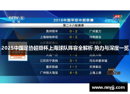 2025中国足协超级杯上海球队阵容全解析 势力与深度一览